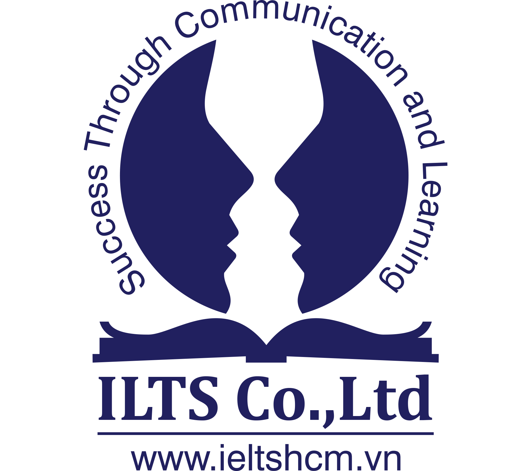 Thư viện IELTS Speaking - Video hướng dẫn cụ thể mỗi chủ đề