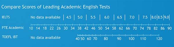 mien thi tieng anh bac trung hoc co so (3)