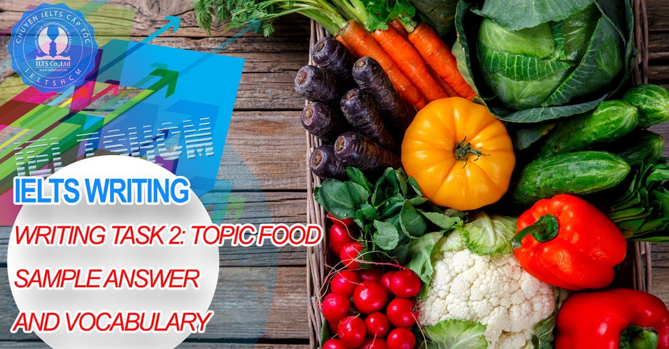 Ielts writing task 2 fast food image